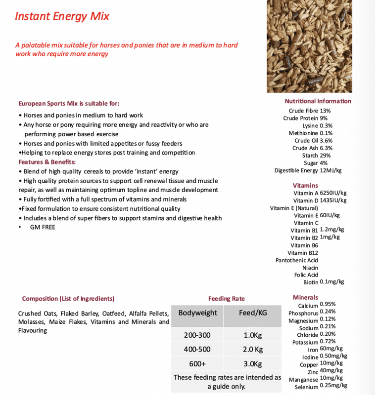 Saracen Competition Mix 20kg