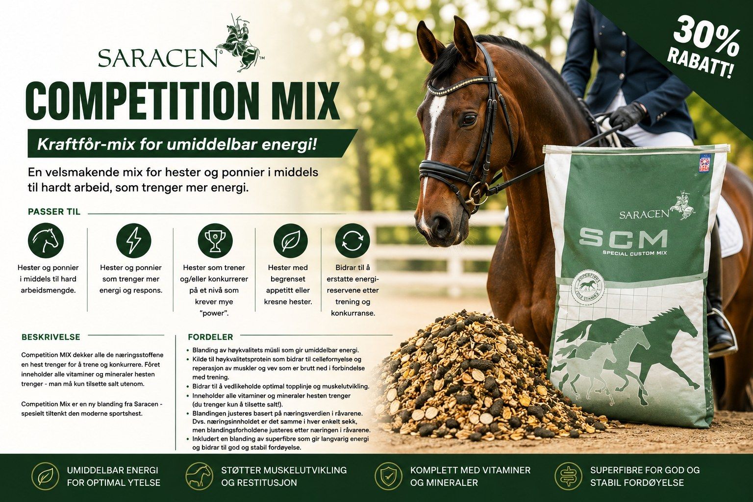 competition mix